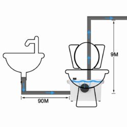 Sanitární čerpadlo pro WC a sprchu