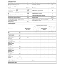 Chladnička komb. Finlux FXCA 31310 REE RETRO